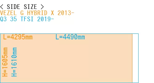 #VEZEL G HYBRID X 2013- + Q3 35 TFSI 2019-
